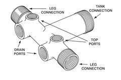 1″ Tank Tee Package Stainless Steel (No-Lead) – Complete Installation Kit