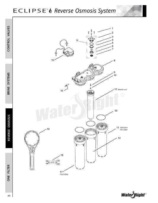 Water Right Eclipse 50 GPD Reverse Osmosis Membrane