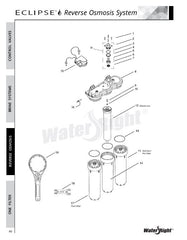 Water Right Eclipse Reverse Osmosis Inline Final Polish Filter